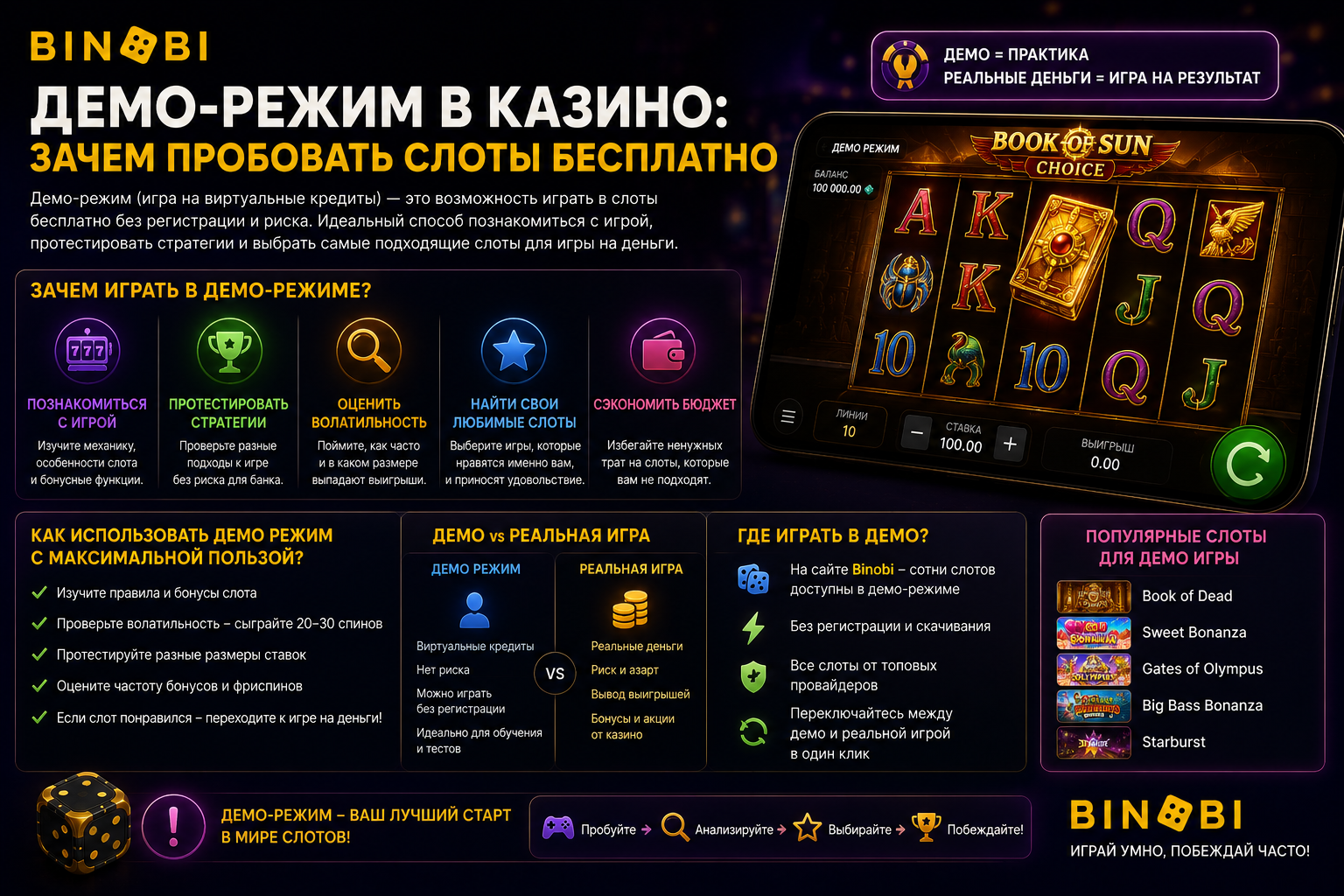 Mode demo di kasino: mengapa mencoba slot secara gratis